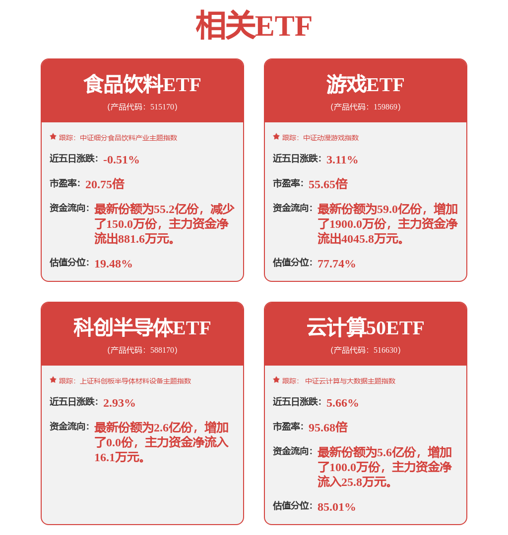 金年会机器装备行业周报：工程机器完工率有所降落出口景心胸连续规复(图1)
