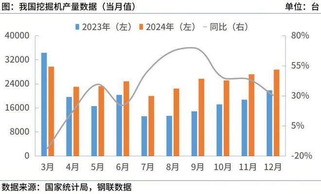 金年会金字招牌信誉至上入口年中盘货：2025年上半年工程机器行业大事记(图1)